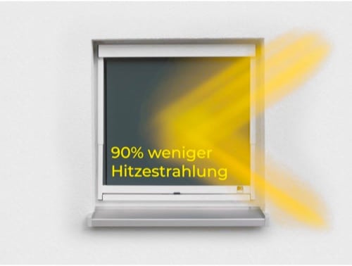 Protection solaire extérieure parfaite : le store extérieur réduit le rayonnement de chaleur de 90 %