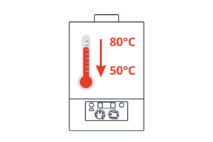 Température, échelle, ventilateur de radiateur