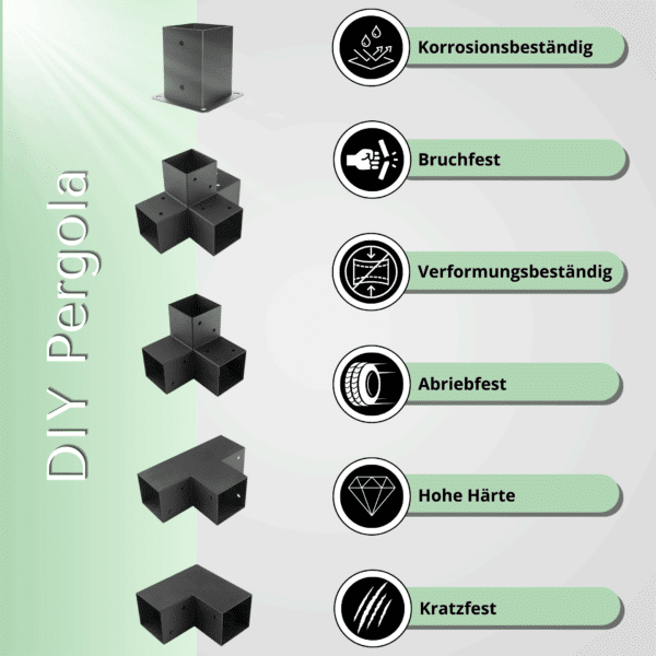 Avantages des raccords d'angle CLIP'N'SHADE 100x100