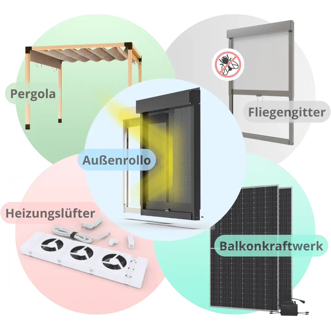 CLIP'N'SHADE Le fournisseur pour un meilleur confort d'habitation et une meilleure efficacité énergétique : stores extérieurs, moustiquaires, ventilateurs de chauffage, centrales électriques pour balcons & pergolas